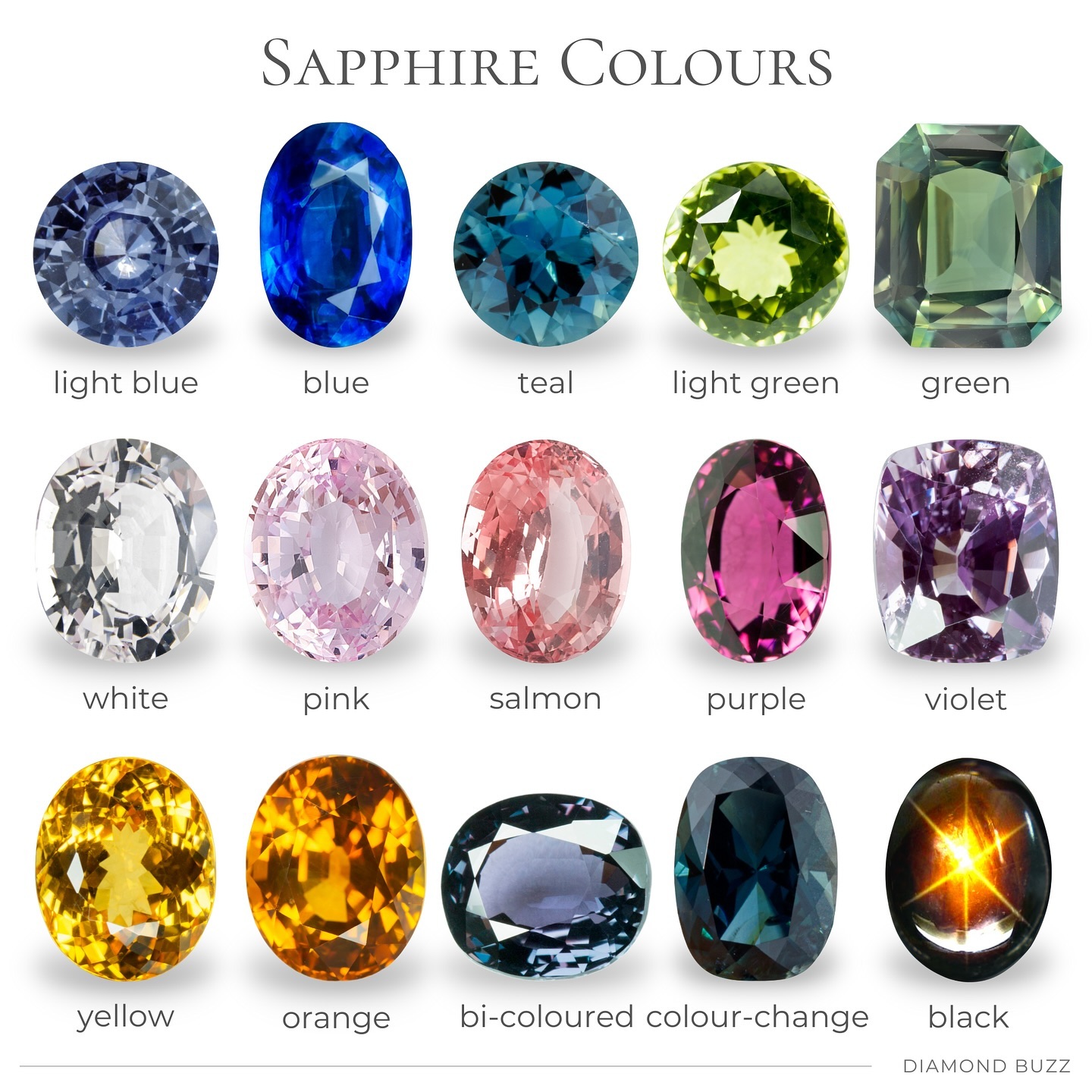 Khám phá sự đa dạng màu sắc của đá Sapphire tự nhiên