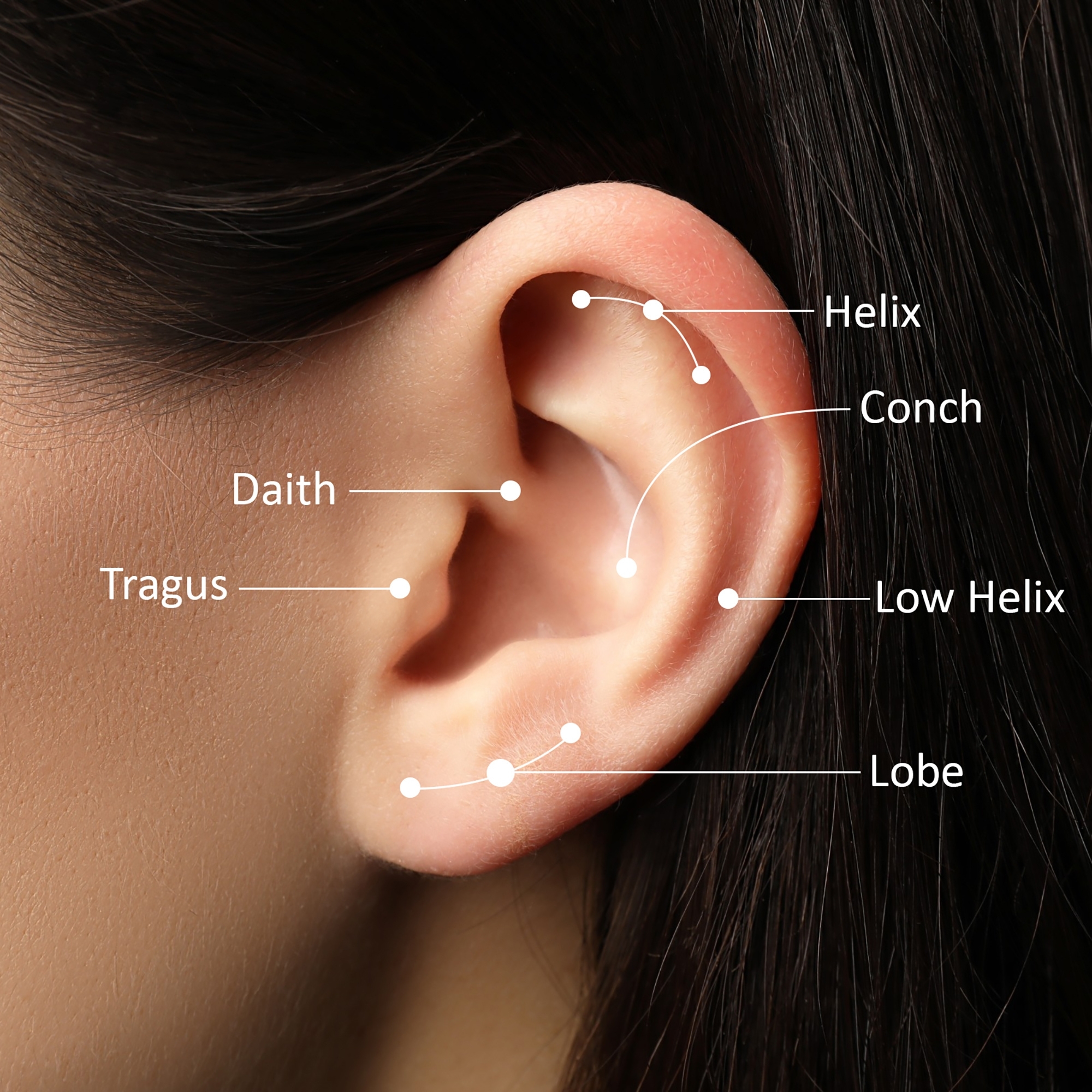 Nghệ thuật xỏ khuyên tai và phối bông tai thời thượng